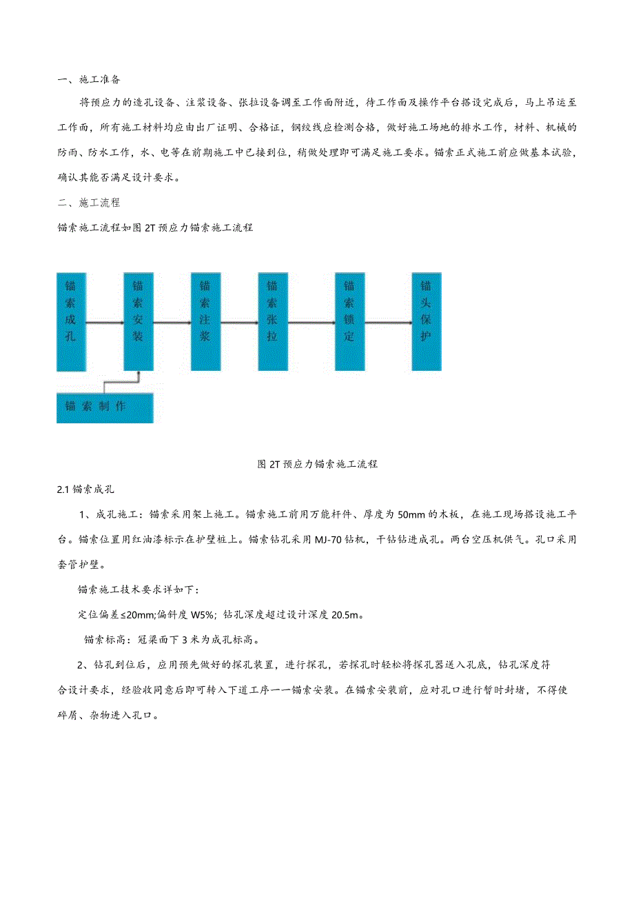 锚索施工技术交底.docx_第1页