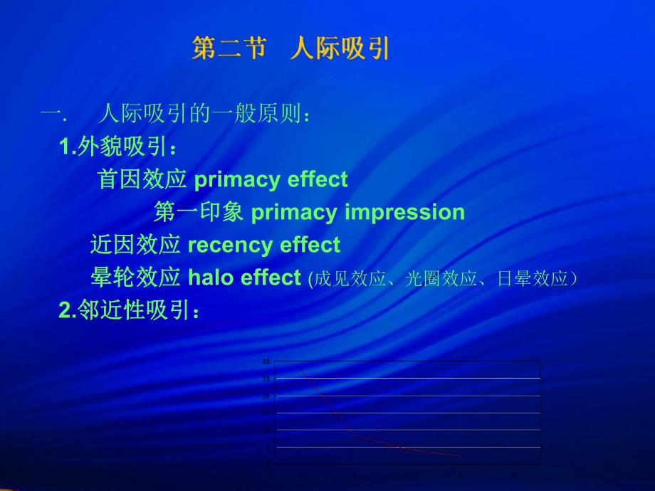 医学现代行为医学人类交往行为与医患关系.ppt_第3页