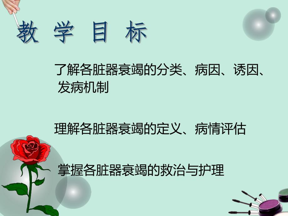 急危重症护理学—脏器功能衰竭.ppt_第2页