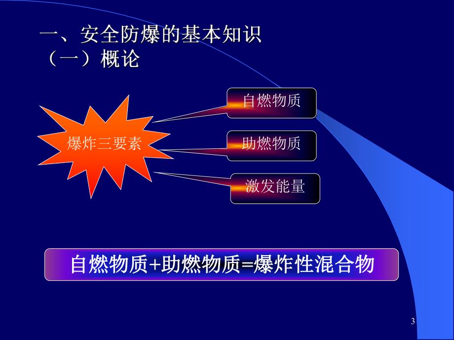 安全保持器教学PPT.ppt_第3页