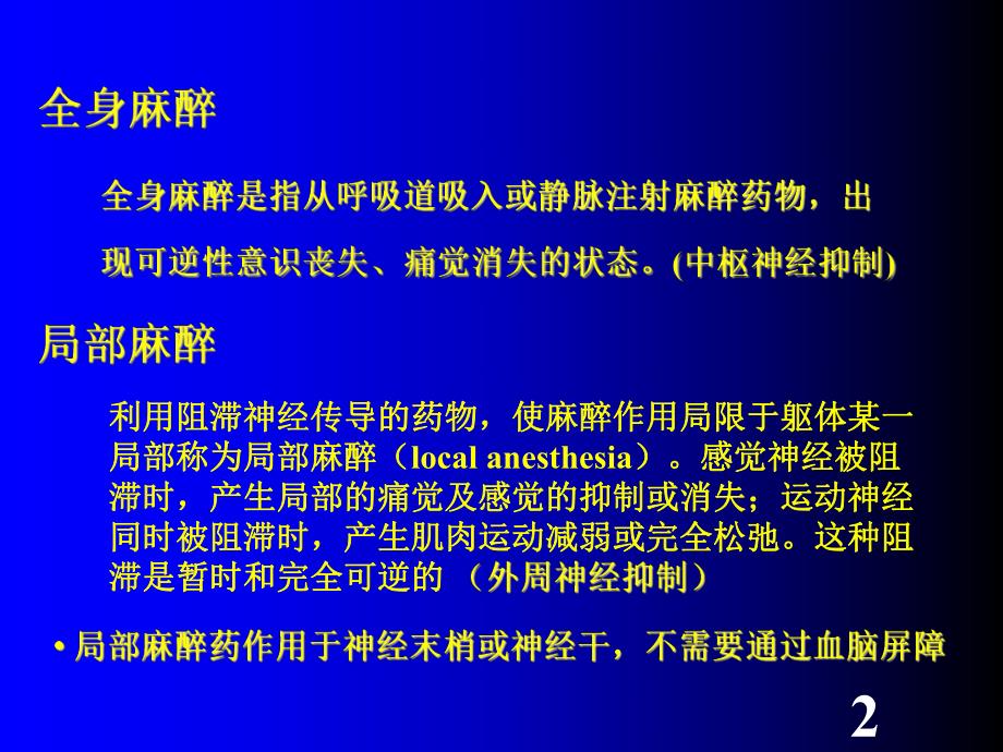 局部麻醉.ppt_第2页