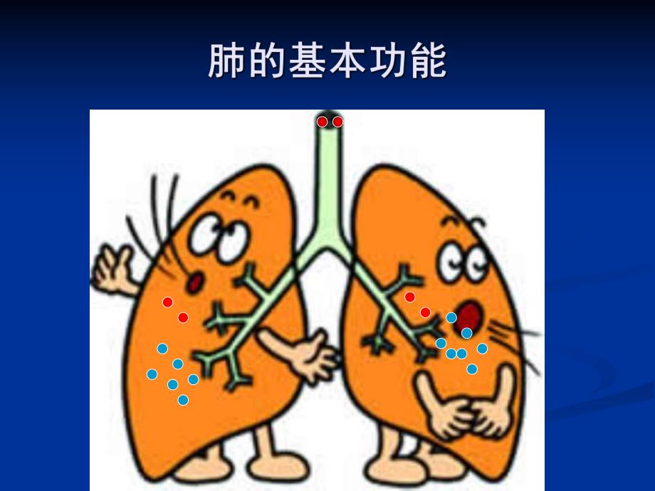 急性呼吸衰竭.ppt_第2页