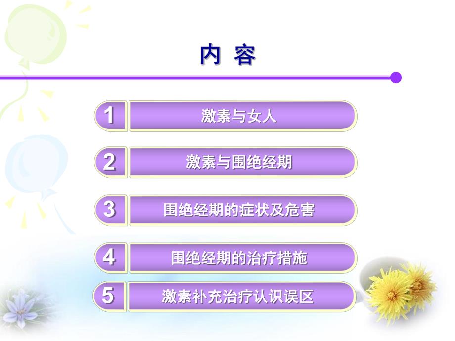 围绝经期妇女生殖健康教育ppt.ppt_第2页