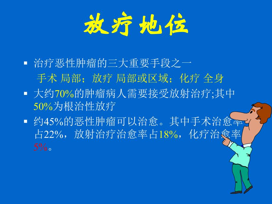 放疗概论.ppt_第2页