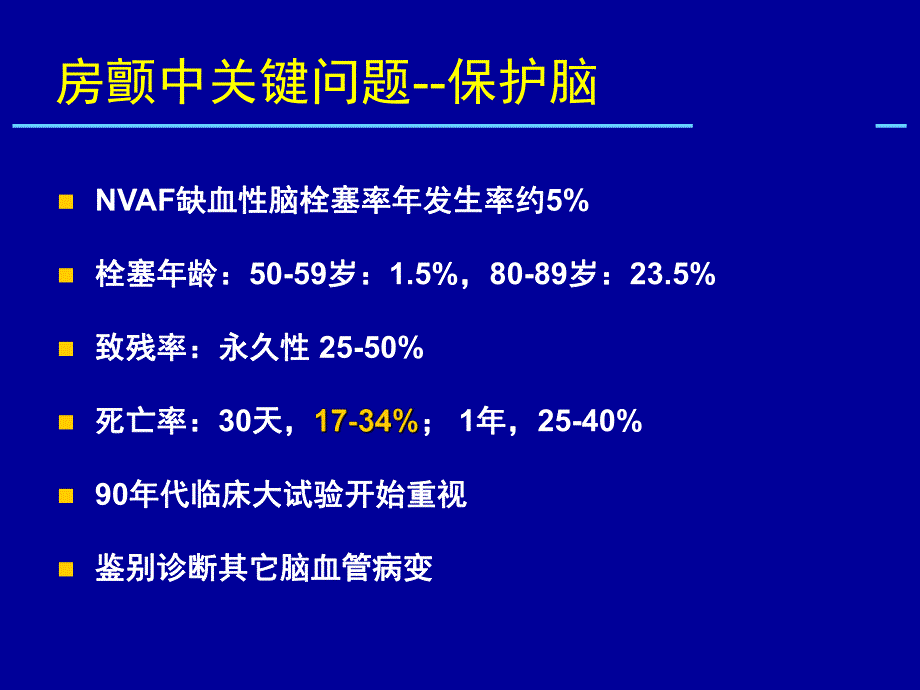 房颤抗凝治疗危险分层.ppt_第2页