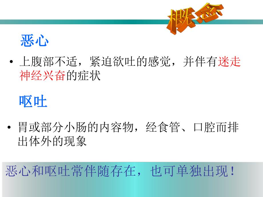 恶心和呕吐症状的护理.ppt_第3页