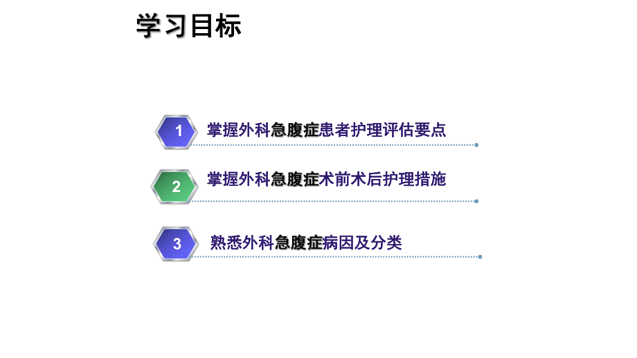 急腹症患者的护理.ppt_第3页