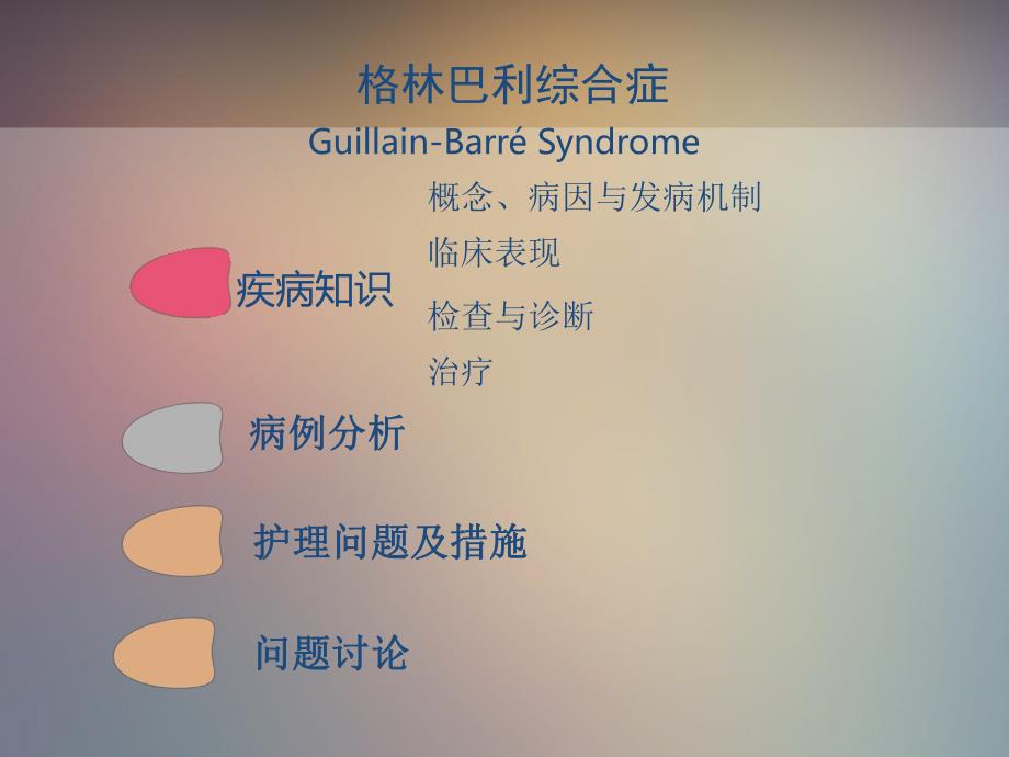 格林巴利综合症的护理查房.ppt_第2页