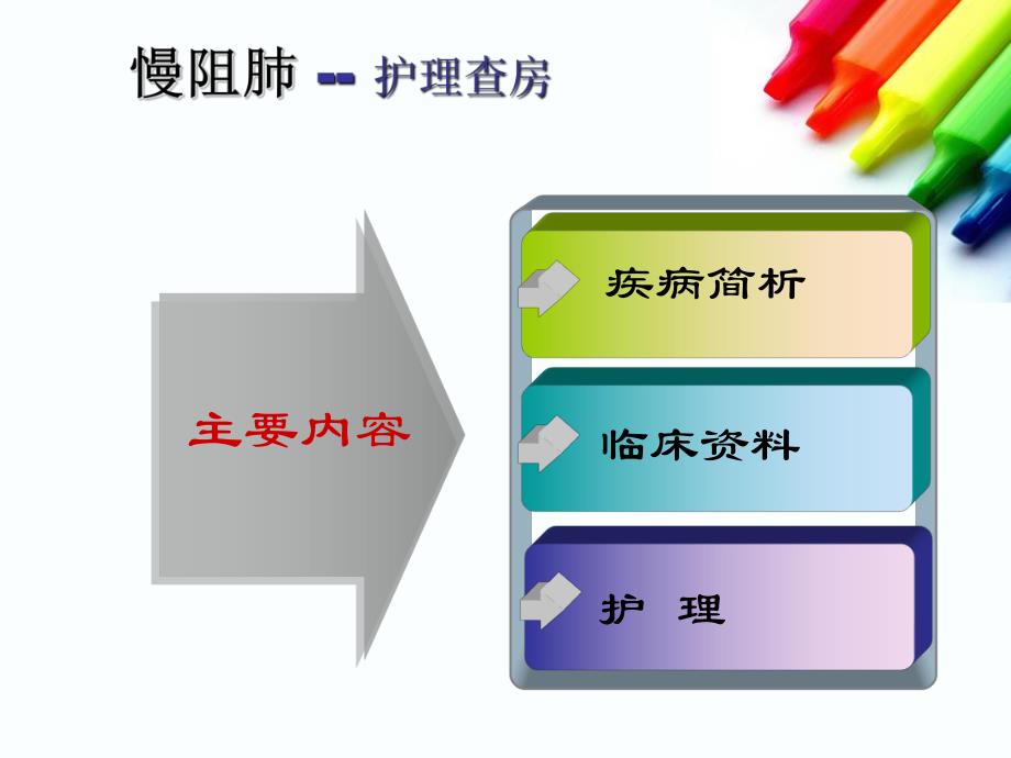 慢阻肺的护理查房.ppt_第2页