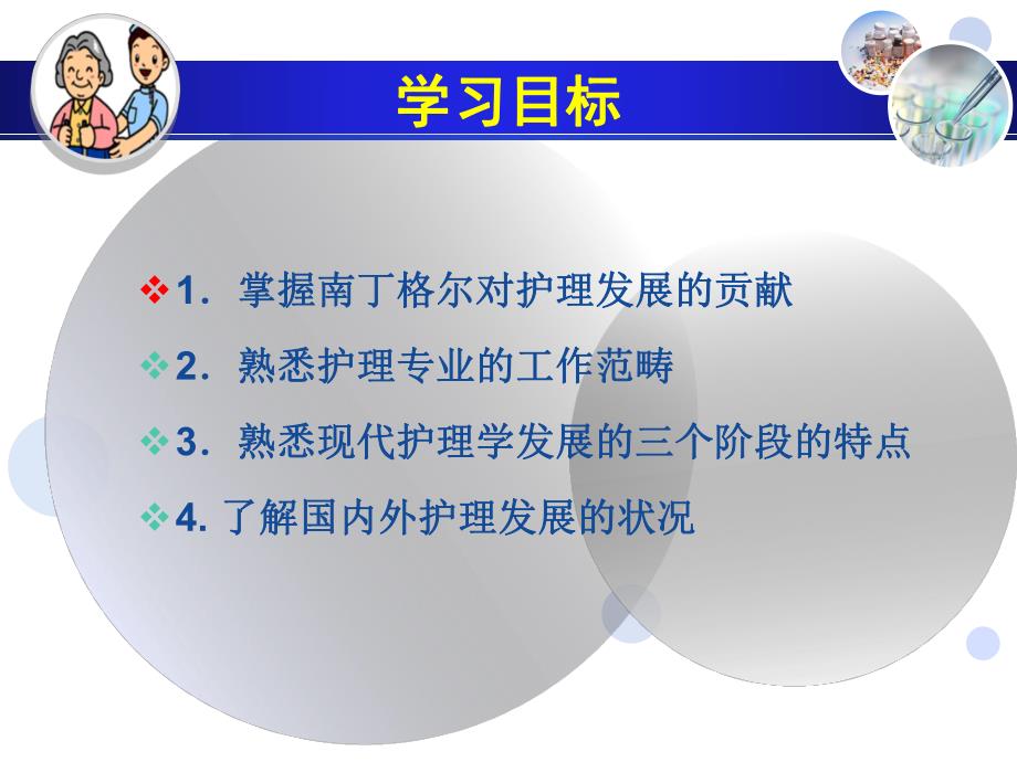 护理学导论绪论.ppt_第3页