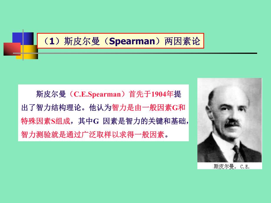 智力测验(心理测量学） .ppt_第3页