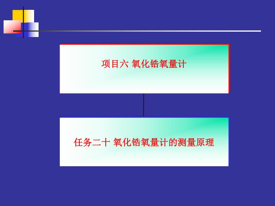 氧化锆氧量分析仪.ppt_第1页