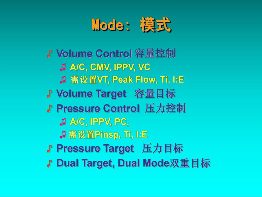 机械通气的模式.ppt_第2页