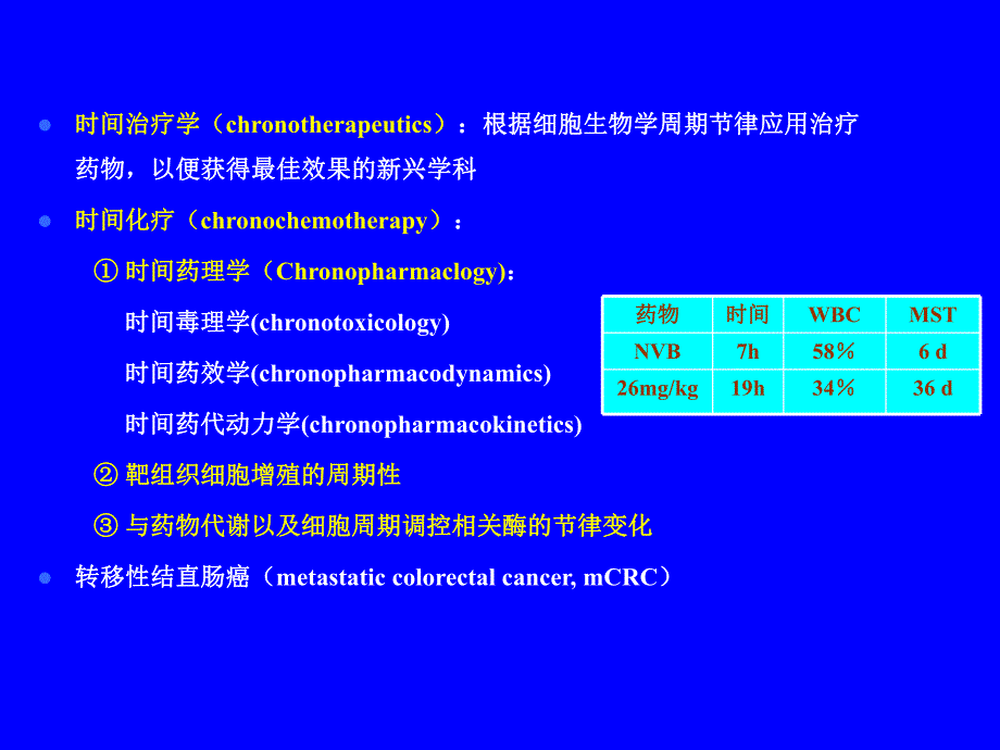 晚期大肠癌时间化疗的研究.ppt_第3页