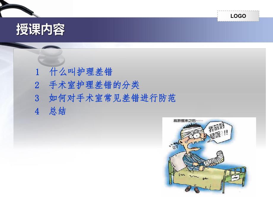 手术室护理差错的防范措施 2.ppt_第3页