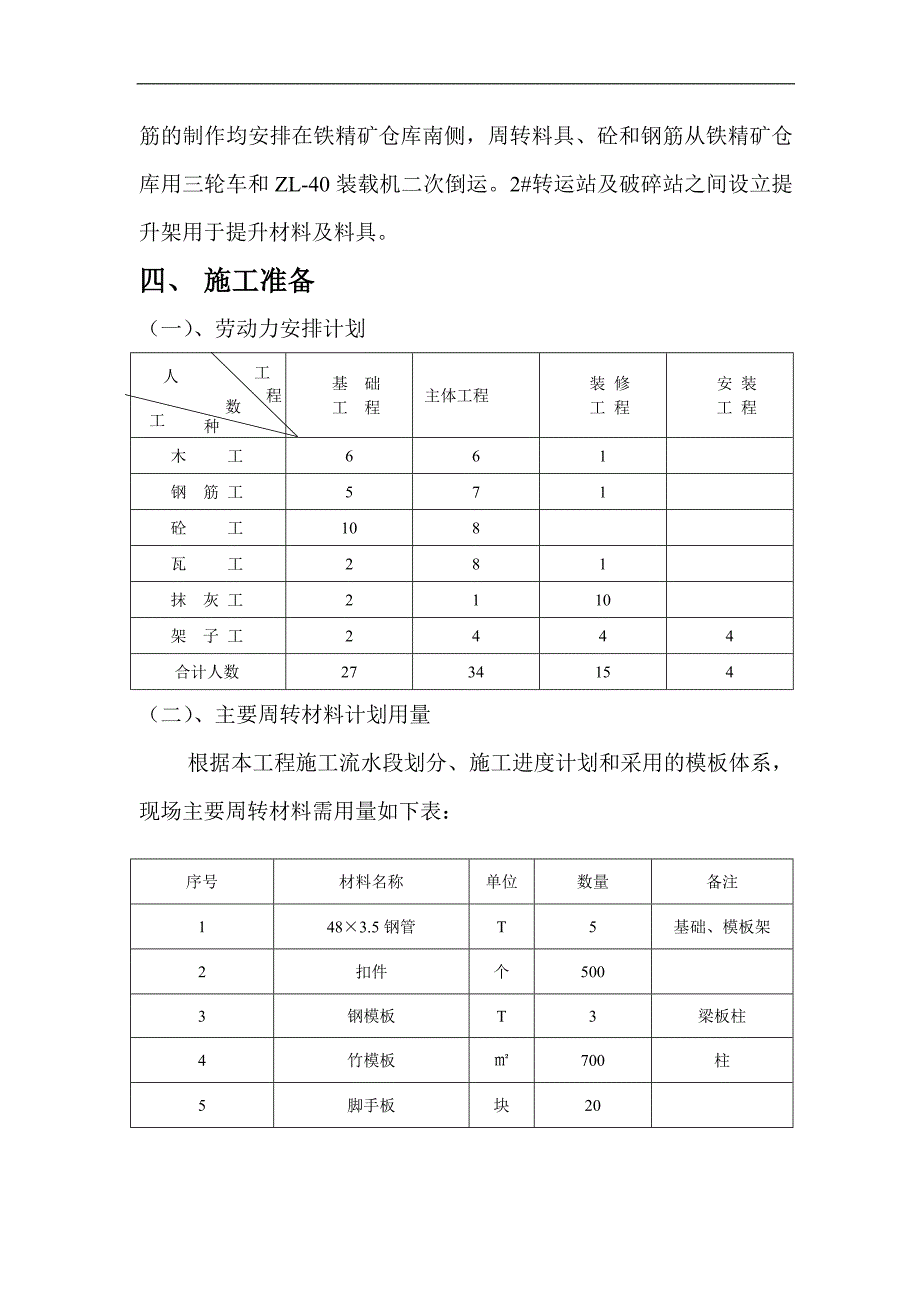 1、2#转运站施工组织设计1.doc_第2页