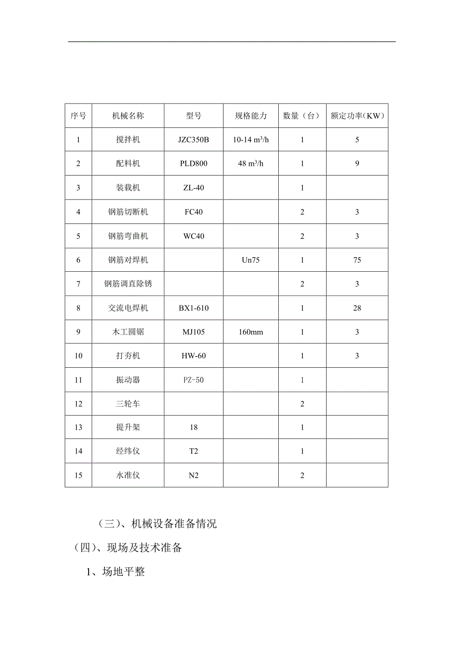 1、2#转运站施工组织设计1.doc_第3页