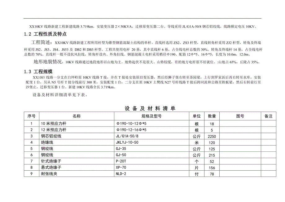 10KV线路新建工程施工方案.doc_第3页