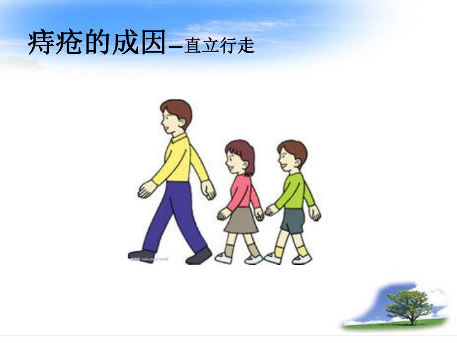 痔疮科普宣讲.ppt_第3页