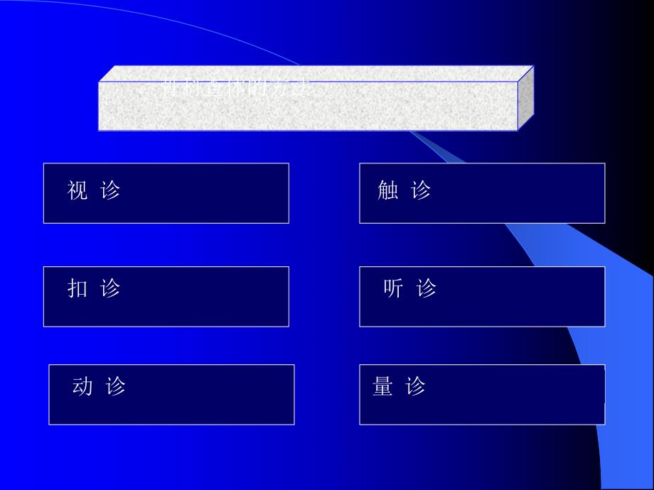 [精品]骨科查体.ppt_第2页