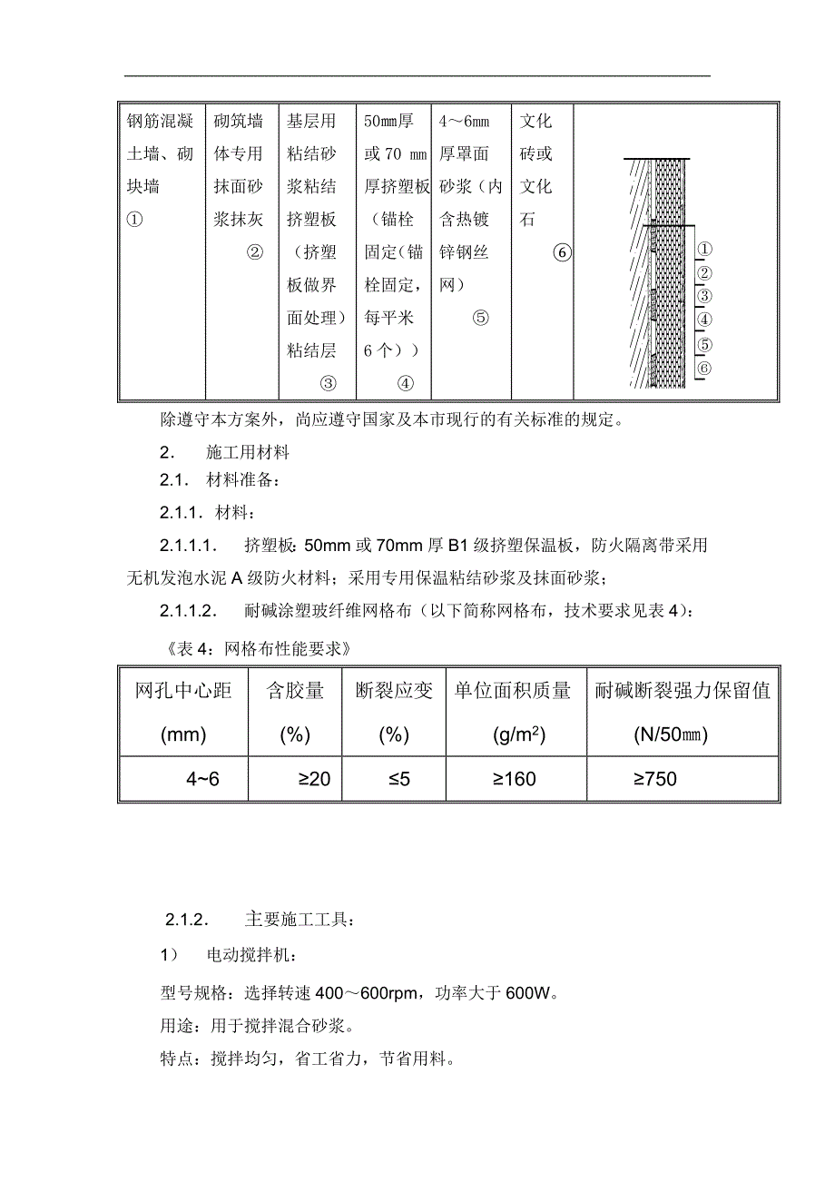 100mm厚聚苯板、100mm厚挤塑板外墙保温施工工艺.doc_第2页