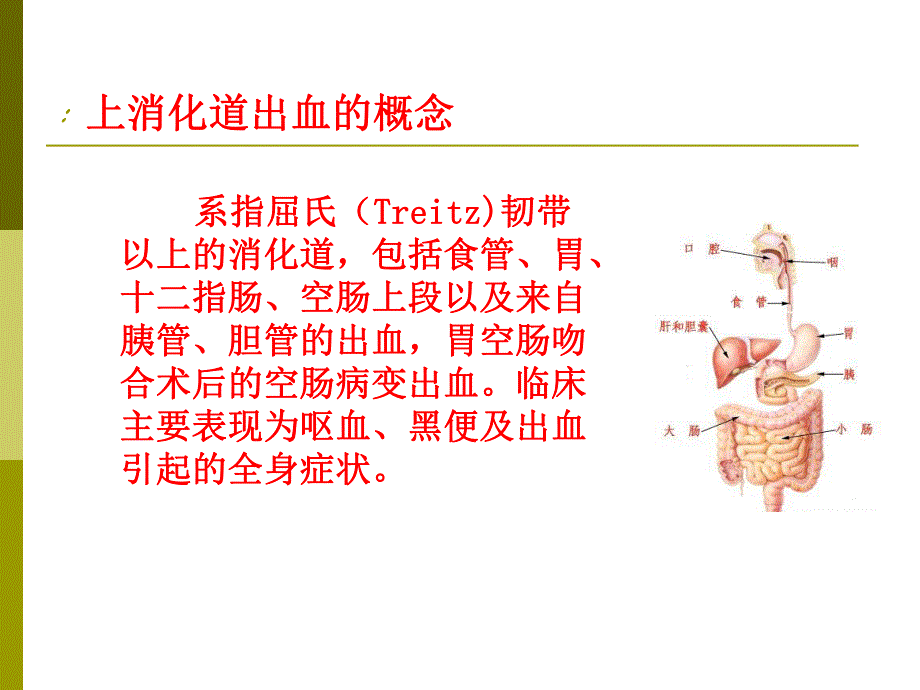 消化道出血.ppt_第2页