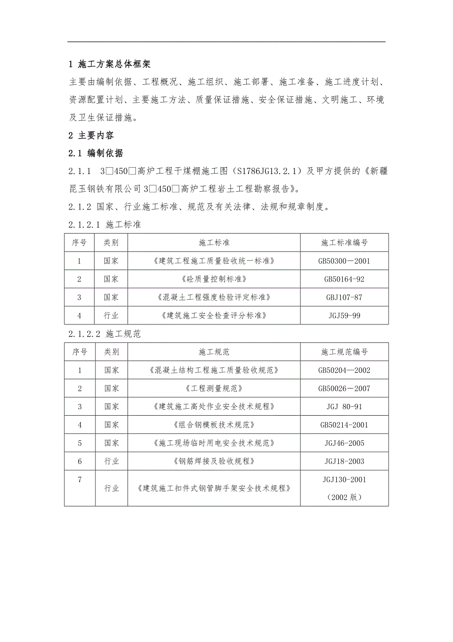 073 循环水泵房-ZJ基础施工方案.doc_第3页