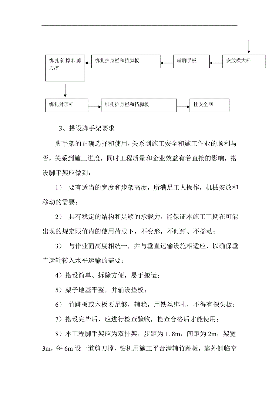 110KV输变电站边坡治理工程锚杆锚索挡墙专项施工方案.doc_第3页