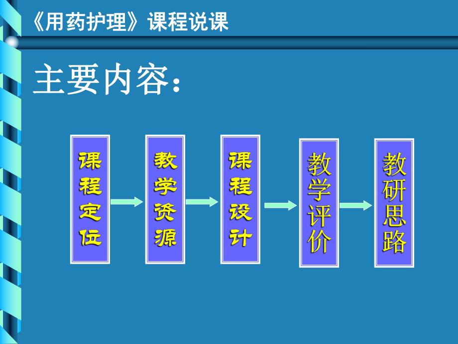 用药护理说课.ppt_第2页