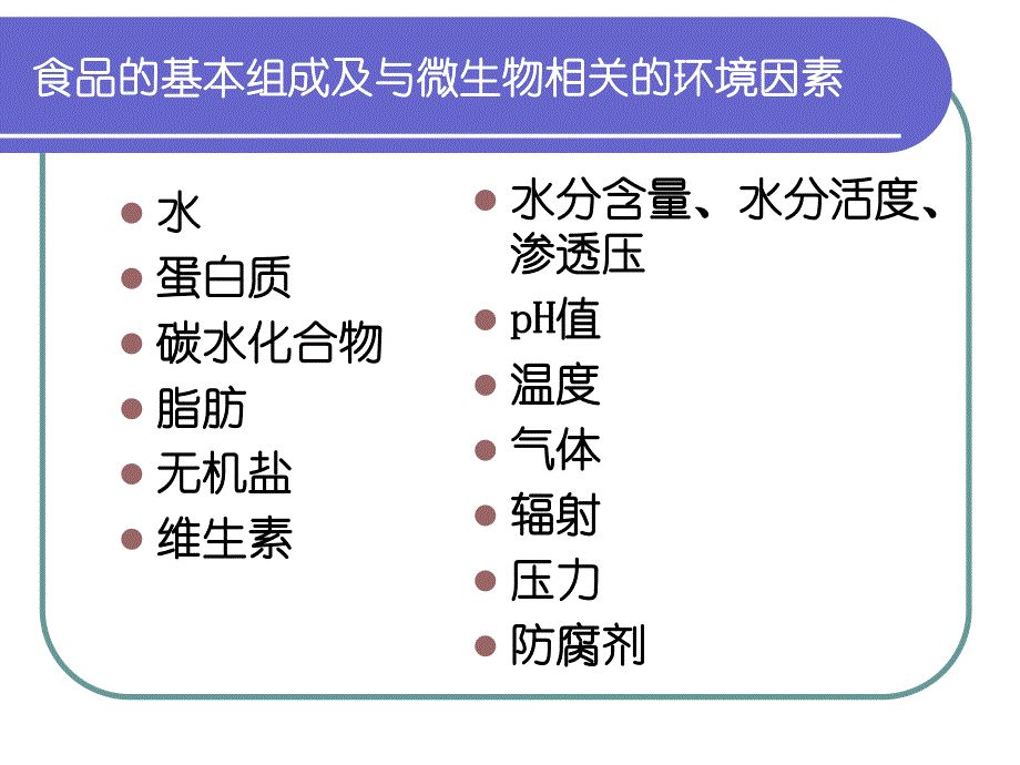 第5章 食品中影响微生物生长的因素.ppt_第3页