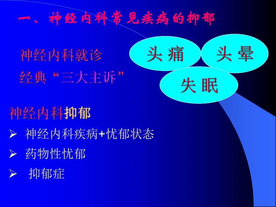 神经内科抑郁的快速识别与治疗.ppt_第3页