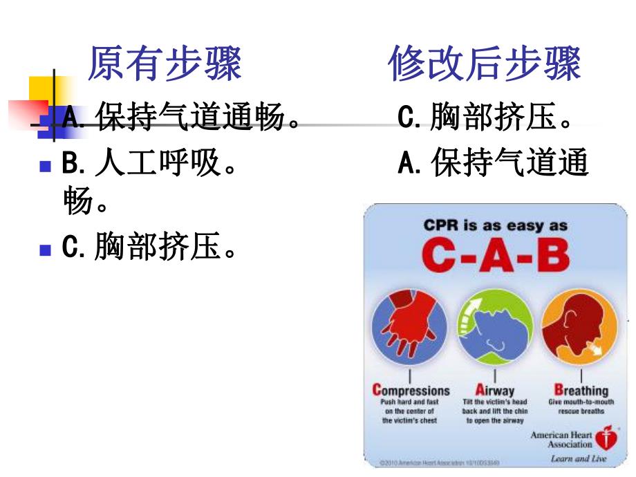 特殊情况下的心肺复苏.ppt_第3页