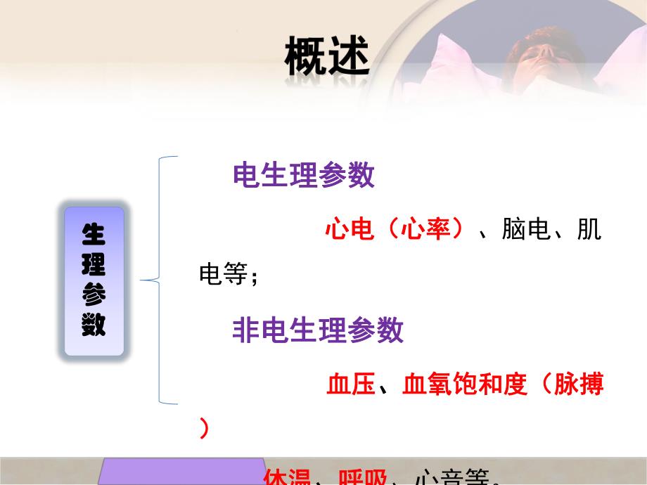 监护讲座.ppt_第2页