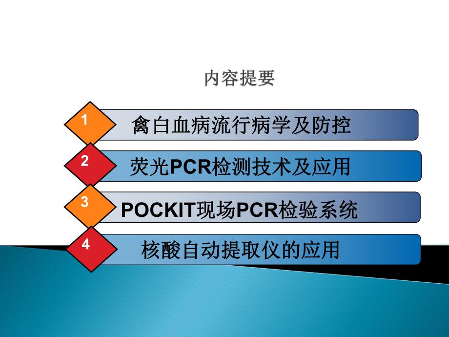 禽白血病综述及PCR技术探讨.ppt_第2页