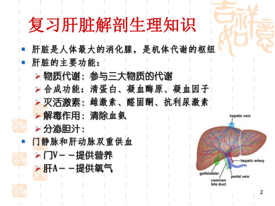 肝硬化病人的护理.ppt_第2页