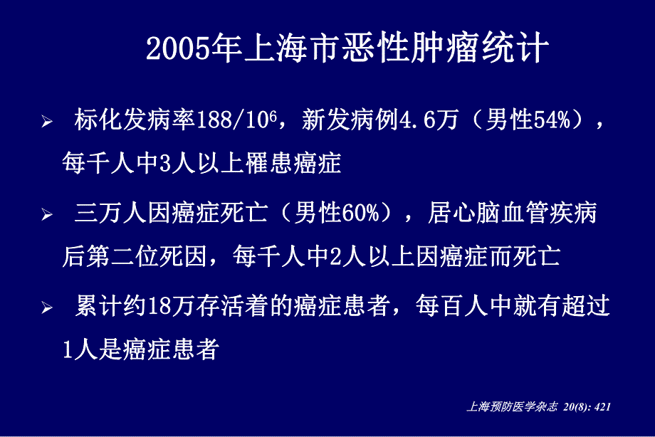 肿瘤放射治疗学.ppt_第3页