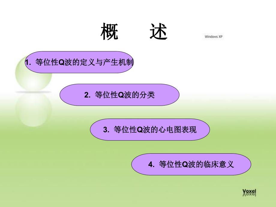 等位性Q波在心肌梗死中的应用.ppt_第3页