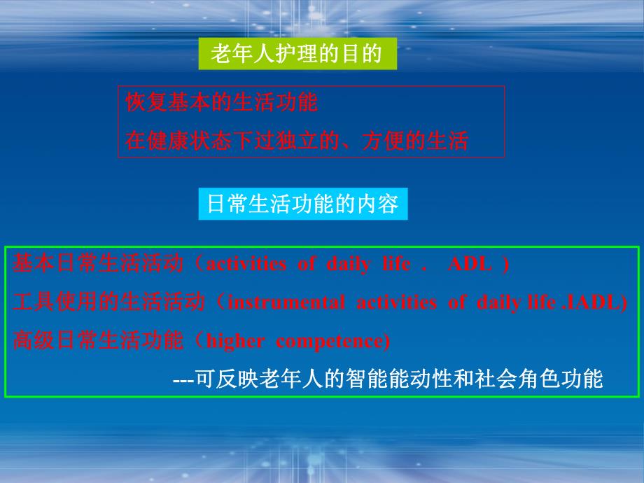 老人的日常生活护理.ppt_第3页