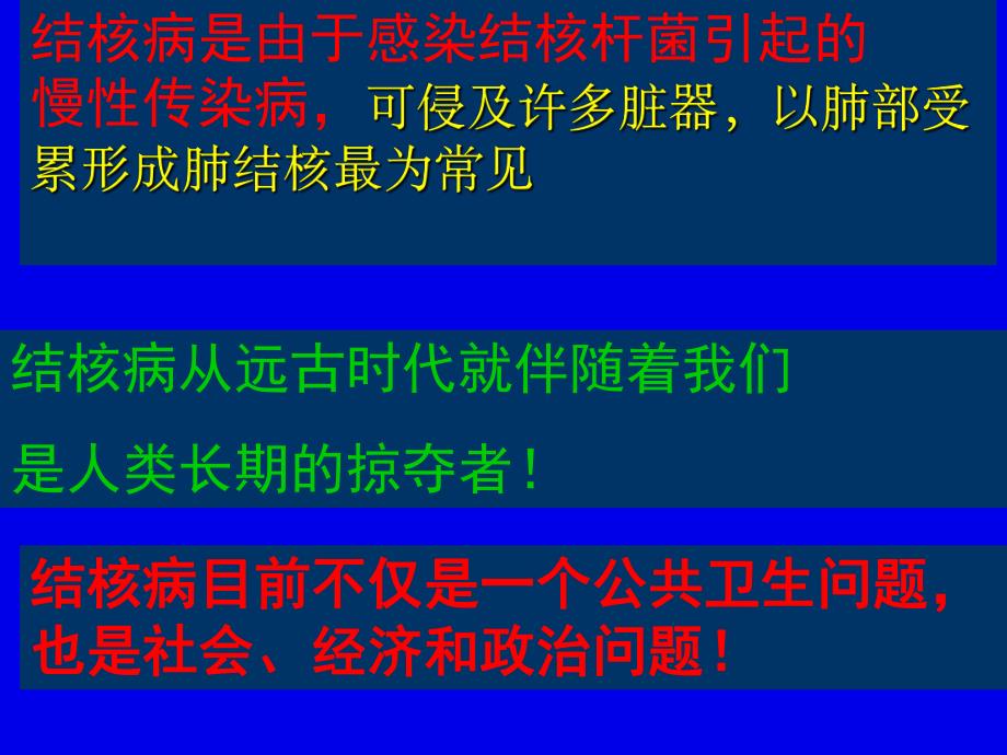 肺结核病防治知识讲座[1].ppt_第2页