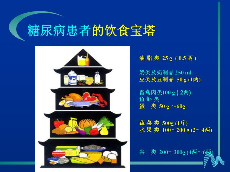 糖尿病患者的饮食指导教育.ppt_第3页