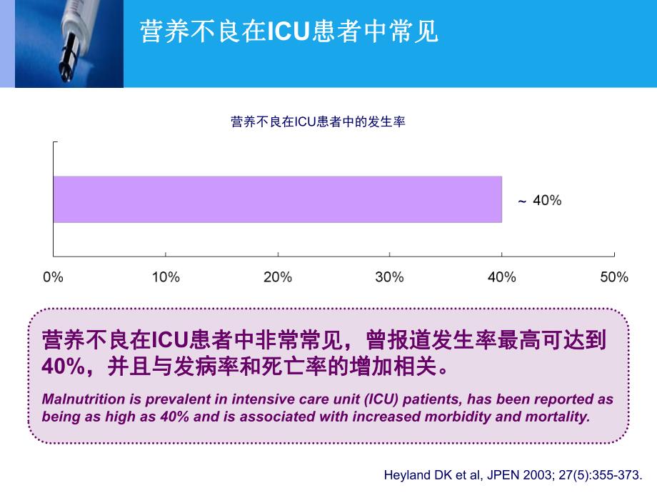 肠内营养支持.ppt_第3页