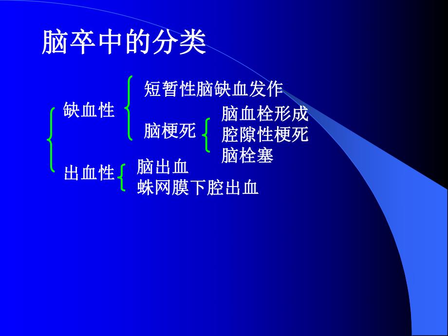 脑血栓形成.ppt_第3页