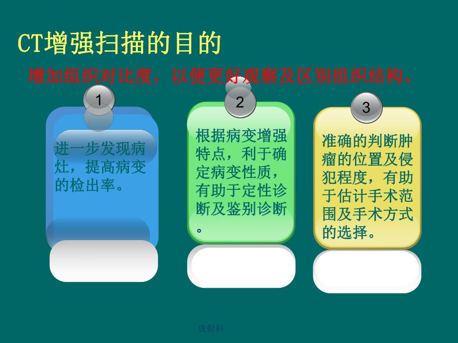 过敏性休克的预防与急救精要.ppt_第3页