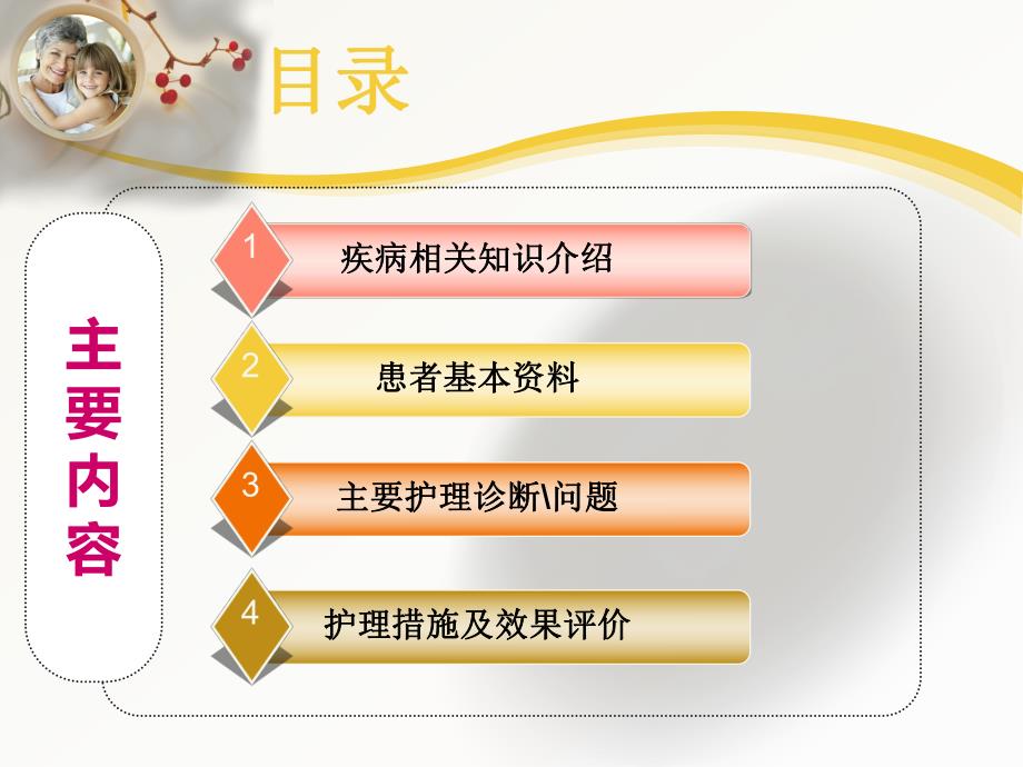 输尿管结石患者的护理查房.ppt_第2页