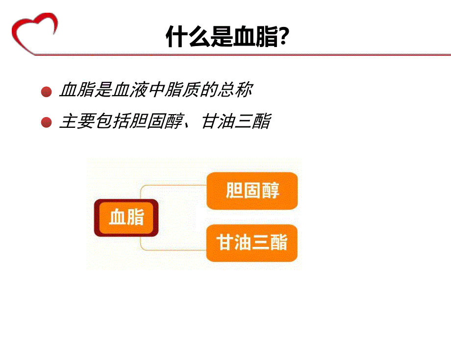 血脂健康教育.ppt_第1页