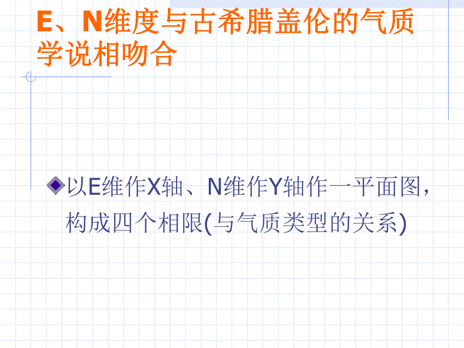 艾森克人格量表使用手册.ppt_第3页