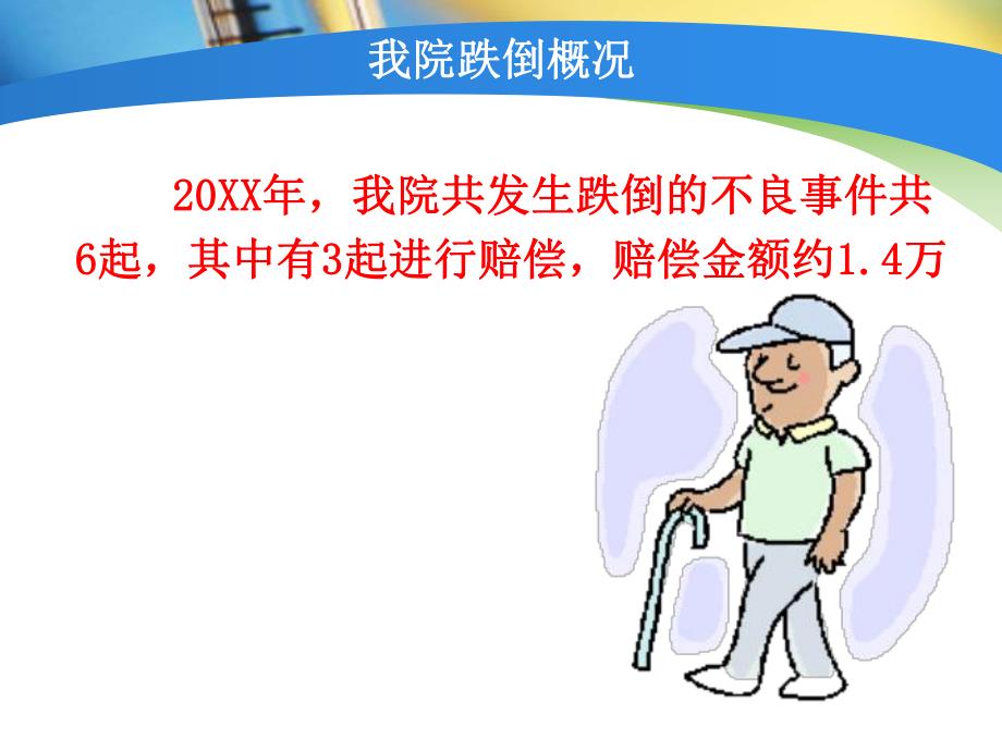 跌倒与坠床的防范管理定稿.ppt_第3页