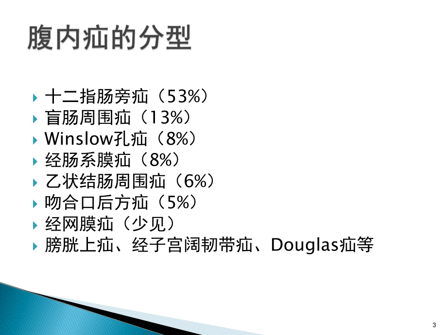 腹内疝影像诊断.ppt_第3页