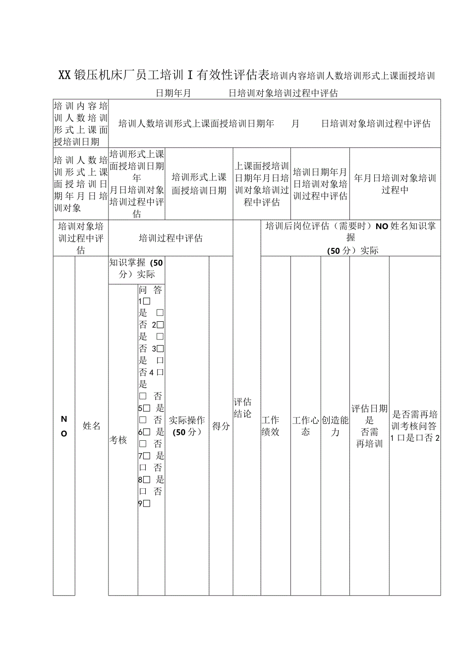 XX锻压机床厂员工培训有效性评估表（2024年）.docx_第1页