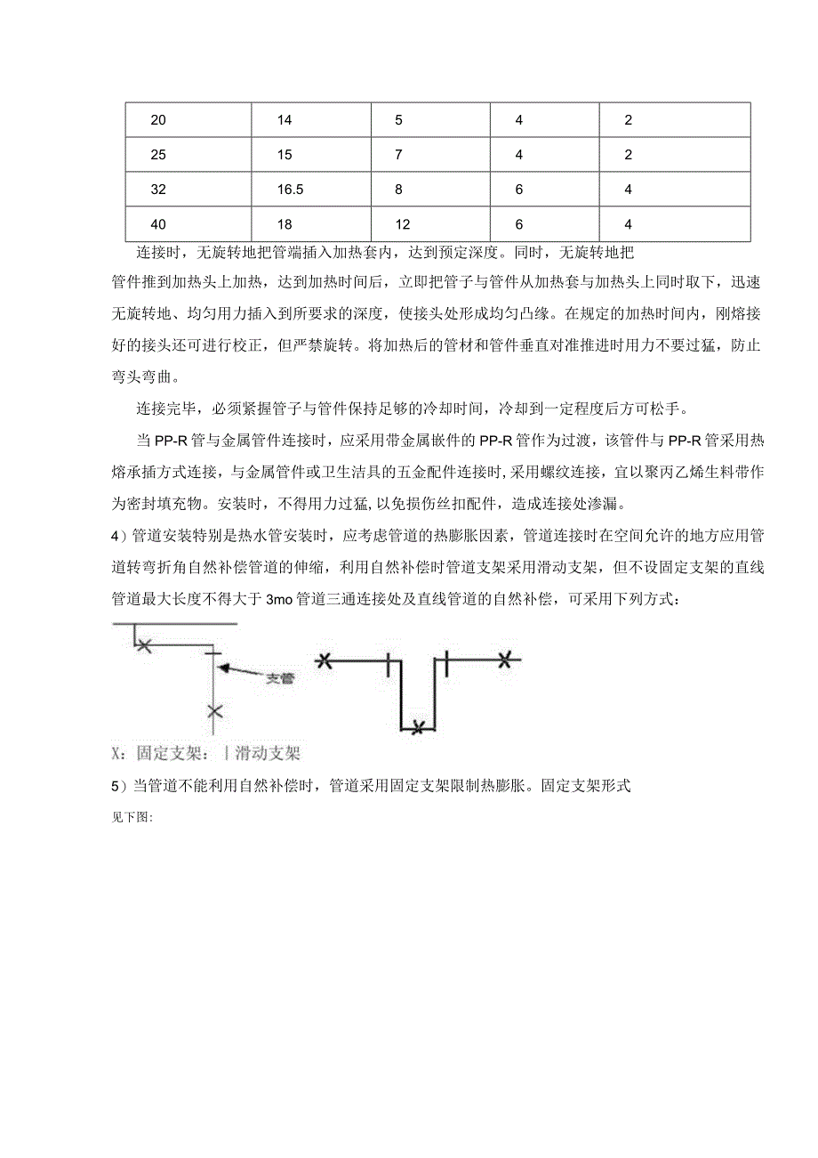 机电安装施工方案.docx_第3页